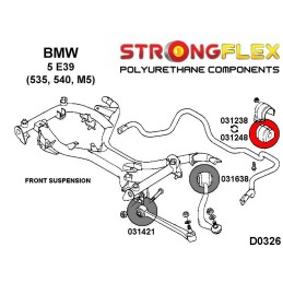 P031238A : Bagues de barre antiroulis avant SPORT, BMW Série 5 E39, Série 7 E38 E39 (95-03) Sedan