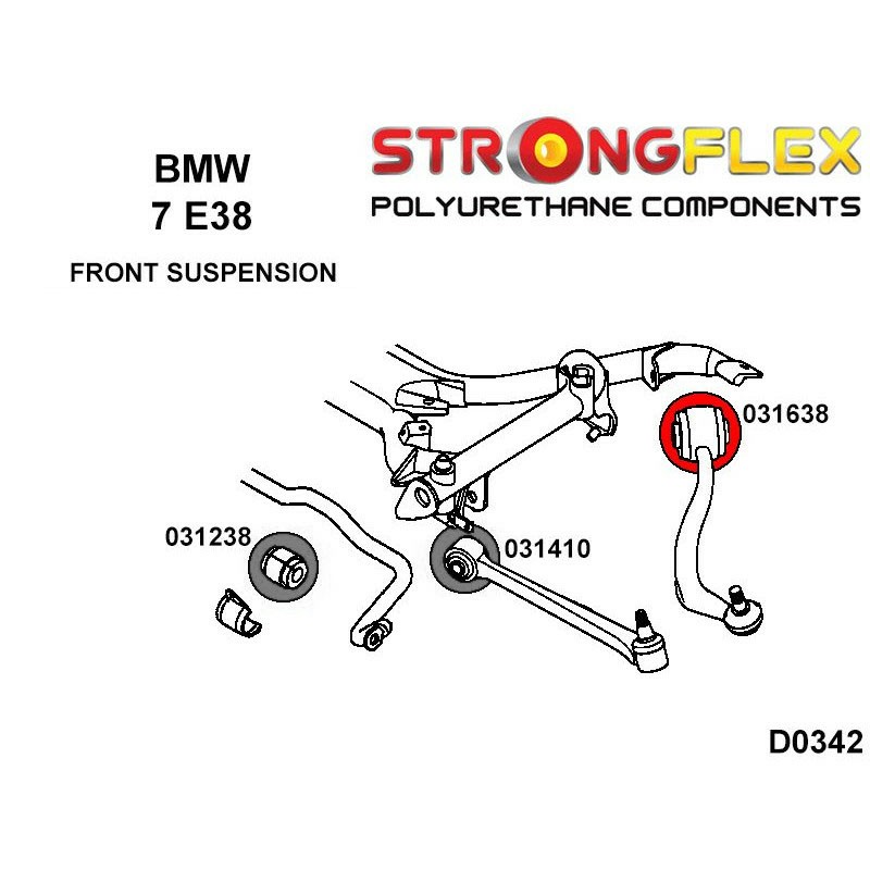 front-lower-tie-bar-to-chassis-polyurethane-bushes-66mm-sport