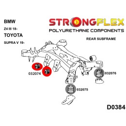 P032074B : Douilles de barre antiroulis arrière pour BMW Z4, Supra III (18-) G29