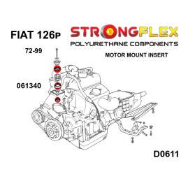 P061340B : Silentblocs de support moteur Fiat 126p 126p (72-99)