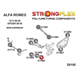 P011660A : Douilles de bras inférieurs arrière SPORT pour Alfa GTV, Spider GTV (95-05) 916