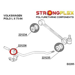 P221236B : Silentblocs de barre stabilisatrice avant 18-24mm pour Audi 50, VW Derby, Polo 50 (74-78)