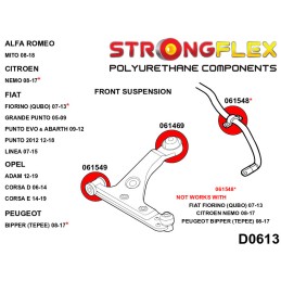 P066040A : Kit de sientblocs de suspension SPORT, Alfa Romeo Mito, Fiat Punto, Opel Corsa, Adam Mito (08-18) 955