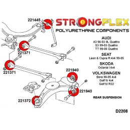 P226129A : Kit de bagues de suspension arrière SPORT pour Audi, Seat, Skoda, VW 8L (96-03) Quattro
