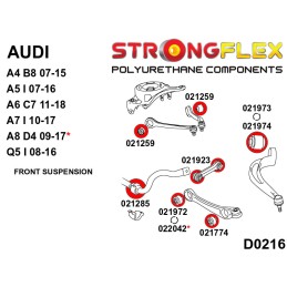 P026259A : Silentblocs de suspension KIT SPORT pour Audi A4 B8/8K, A5 8T B8 (07-15) FWD
