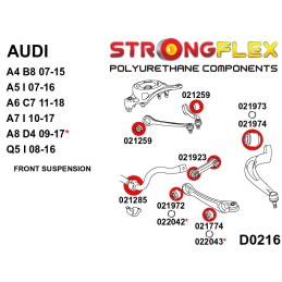 P026250B : Silentblocs de suspension avant KIT pour Audi A4, A5, A6, A7, Q5 B8 (07-15) FWD