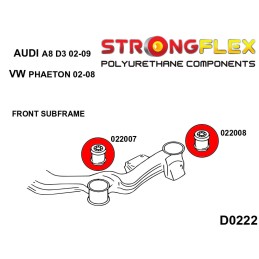 P026247A : Silentblocs de suspension KIT SPORT pour Audi A8 D3, VW Phaeton D3 (02-09)