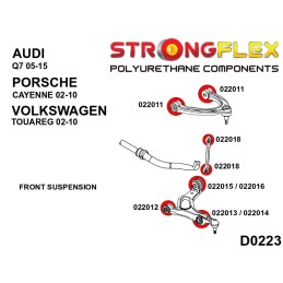 P026256A : Silentblocs de suspension avant KIT SPORT pour Audi Q7, Porsche Cayenne, VW Touareg 4L (05-15)