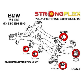 P036230A : Kit de silentblocs de suspension complet SPORT pour BMW M1 E8, M3 E90/E92/E93 M1 E82 Coupe (11-12)