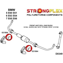 P036248A : Silentblocs de suspension KIT SPORT Sedan (03-10) RWD