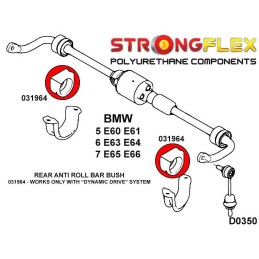 P036248B : Silentblocs de suspension KIT Sedan (03-10) RWD