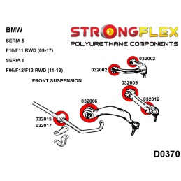 P036063B : KIT de bagues de suspension pour BMW Série 5 F10/F11 F11 (10-17) Touring RWD