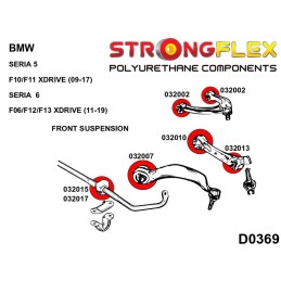 P036065B : KIT de bagues de suspension complète F11 (10-17) Touring xDrive