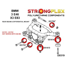 P036119B : Kit silentblocs de berceau arrière, BMW Serie 3 E46, Z4 E85/E86/E89, X3 E83 I (03-10) E83
