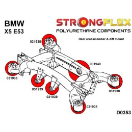 P036247A : BMW X5 E53 Silentblocs de suspension KIT SPORT I (99-06) E53