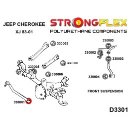 P330001A : Douilles de tige panhard avant SPORT, Jeep Cherokee II XJ II (84-01) XJ