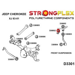 P330002B : Silentblocs de barre anti-roulis avant pour Cherokee II XJ II (84-01) XJ