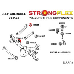 P330005A : Silentblocs des bras supérieures avant SPORT pour Cherokee II XJ II (84-01) XJ