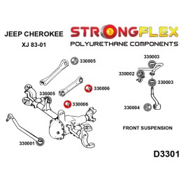 P330006A : Silentblocs des bras inférieur avant SPORT pour Cherokee II XJ II (84-01) XJ