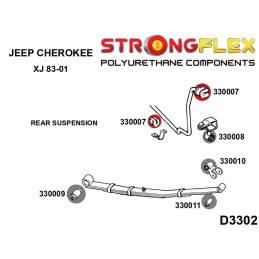 P330007B : Douilles de barre anti-roulis arrière pour Cherokee II XJ II (84-01) XJ