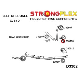 P330008A : Douilles pour barre anti-roulis arrière SPORT pour Cherokee II XJ II (84-01) XJ