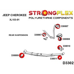 P336001A : Kit de silentblocs de suspension complet SPORT pour Cherokee II XJ II (84-01) XJ