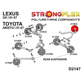 P211923A : Douilles de barre antiroulis arrière SPORT pour Lexus GS I, Aristo I I (91-97) S140