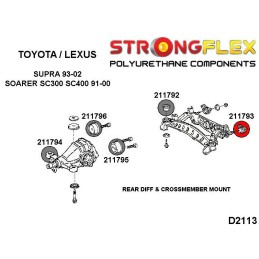 P211793B : Berceau arrière - bagues arrière pour Lexus SC300, SC400, Toyota Aristo I, Chaser, Supra, Soarer I (91-97) S140