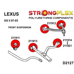 P216246A : Kit de silentblocs de suspension complet SPORT pour Lexus GS II II (97-05) S160