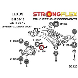 P211866B : Support de différentiel arrière - bagues arrière pour Lexus GS III, Lexus IS I 200/300, Lexus IS II, Toyota Altezza, 