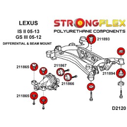P216235A : Silentblocs de suspension complète KIT SPORT pour Lexus GS III, Lexus IS II III (05-11) S190