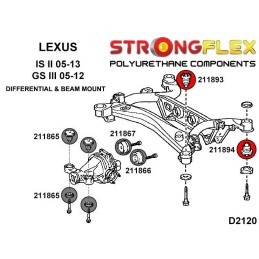P216249A : Essieu arrière bagues KIT SPORT pour Lexus GS III, Lexus IS II III (05-11) S190