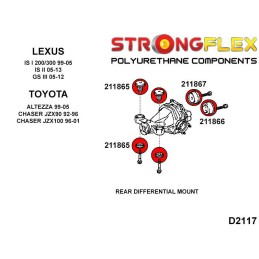 P216231B : KIT de bagues de suspension pour Lexus IS I 200, Lexus IS I 300, Toyota Altezza I (98-05) XE10