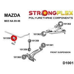 P101358A : Douilles de barre anti-roulis avant SPORT pour Mazda MX-5, Mazda Na, Mazda NB I (89-98) NA