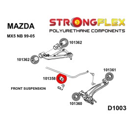 P101358A : Douilles de barre anti-roulis avant SPORT pour Mazda MX-5, Mazda Na, Mazda NB I (89-98) NA