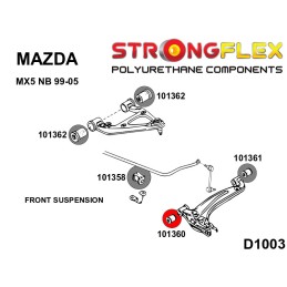 P101360B : Silentblocs de suspension inférieure avant pour Mazda MX-5, Mazda Na, Mazda NB I (89-98) NA