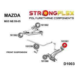 P101361B : Douilles avant et arrière pour Mazda MX-5, Mazda Na, Mazda NB I (89-98) NA
