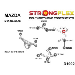 P101367A : Douilles de barre anti-roulis arrière 11-22mm SPORT pour Mazda MX-5, Mazda Na, Mazda NB I (89-98) NA