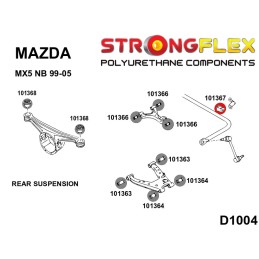 P101367B : Douilles de barre anti-roulis arrière 11-22mm pour Mazda MX-5, Mazda Na, Mazda NB I (89-98) NA