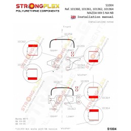 P106126A : Silentblocs de suspension avant KIT SPORT pour Mazda MX-5, Mazda Na I (89-98) NA