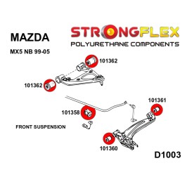 P106135B : Silentblocs de suspension avant KIT pour Mazda MX-5, Mazda NB II (99-05) NB