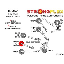 P101690A : Douilles arrière inférieures - bras avant SPORT pour Mazda MX-5 NC III (05-14) NC