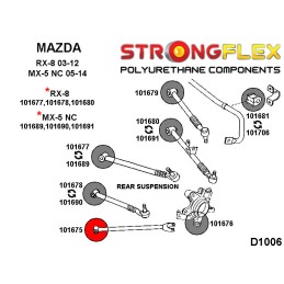 P101675A : Douilles avant pour bras oscillants arrière SPORT pour Mazda RX-8, MX-5 NC III (05-14) NC