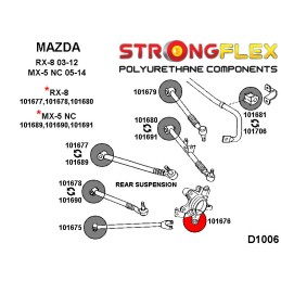 P101676A : Douilles de bras arrière SPORT pour Mazda RX-8, MX-5 NC III (05-14) NC
