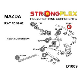 P101681A : Douilles de barre anti-roulis arrière 35mm SPORT pour MX-5 NC, RX-7, RX-8 III (05-14) NC