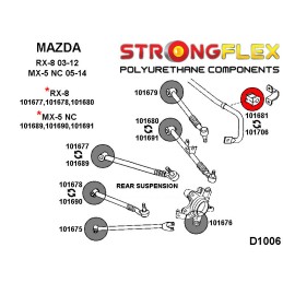 P101681B : Douilles de barre anti-roulis arrière 35mm pour Mazda MX5 NC, Mazda RX7, Mazda RX8 III (05-14) NC