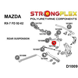 P101700A : Douilles de fixation des bras supérieurs arrière aux amortisseurs SPORT pour RX-7 FD III (92-02) FD