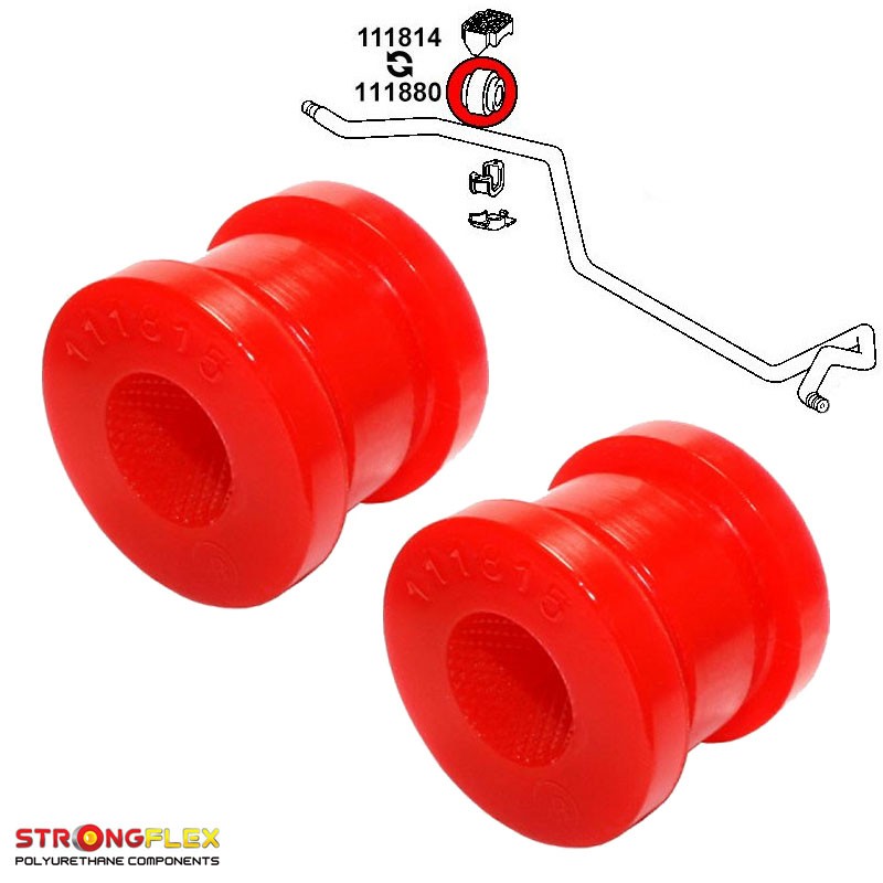 Front anti roll bar inner polyurethane bushes