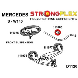 P111880A : Douilles de barre anti-roulis avant SPORT pour Mercedes Classe E W210, Classe S W140 W210 RWD