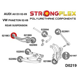 P021983A : Douilles de bras supérieur arrière SPORT pour Audi A8 D2, A8 D3, VW Phaeton D2 (94-03)